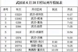 库马斯本场比赛数据：1进球1关键传球1抢断，评分7.4